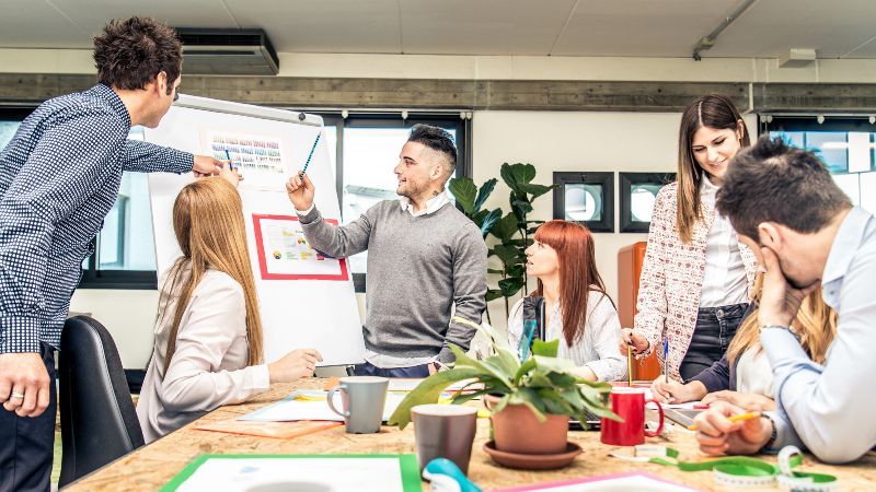 Fünf Personen, die an einem Tisch sitzen und/oder an einem Flipchart etwas zeigen