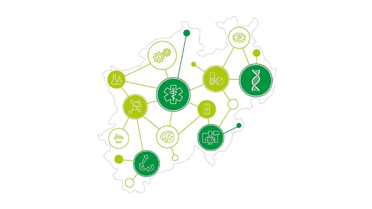Collage aus mehreren Bildern zu Aspekten von Forschung und Innovation